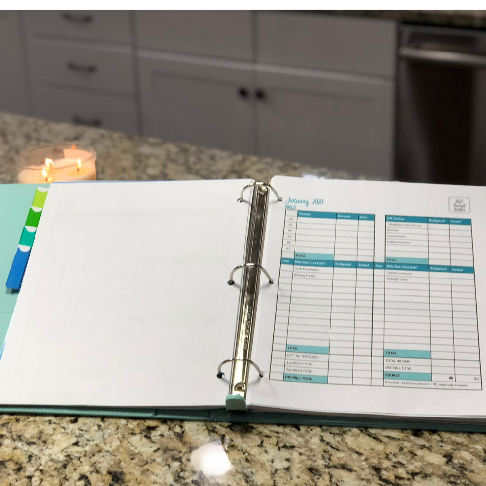 5 Ways Budgeting Simplified our Home