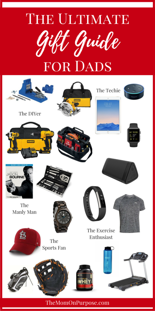 Are you looking for gift ideas for the dads in your life? Use this gift guide for dads to find a gift idea for any dad on your list!
