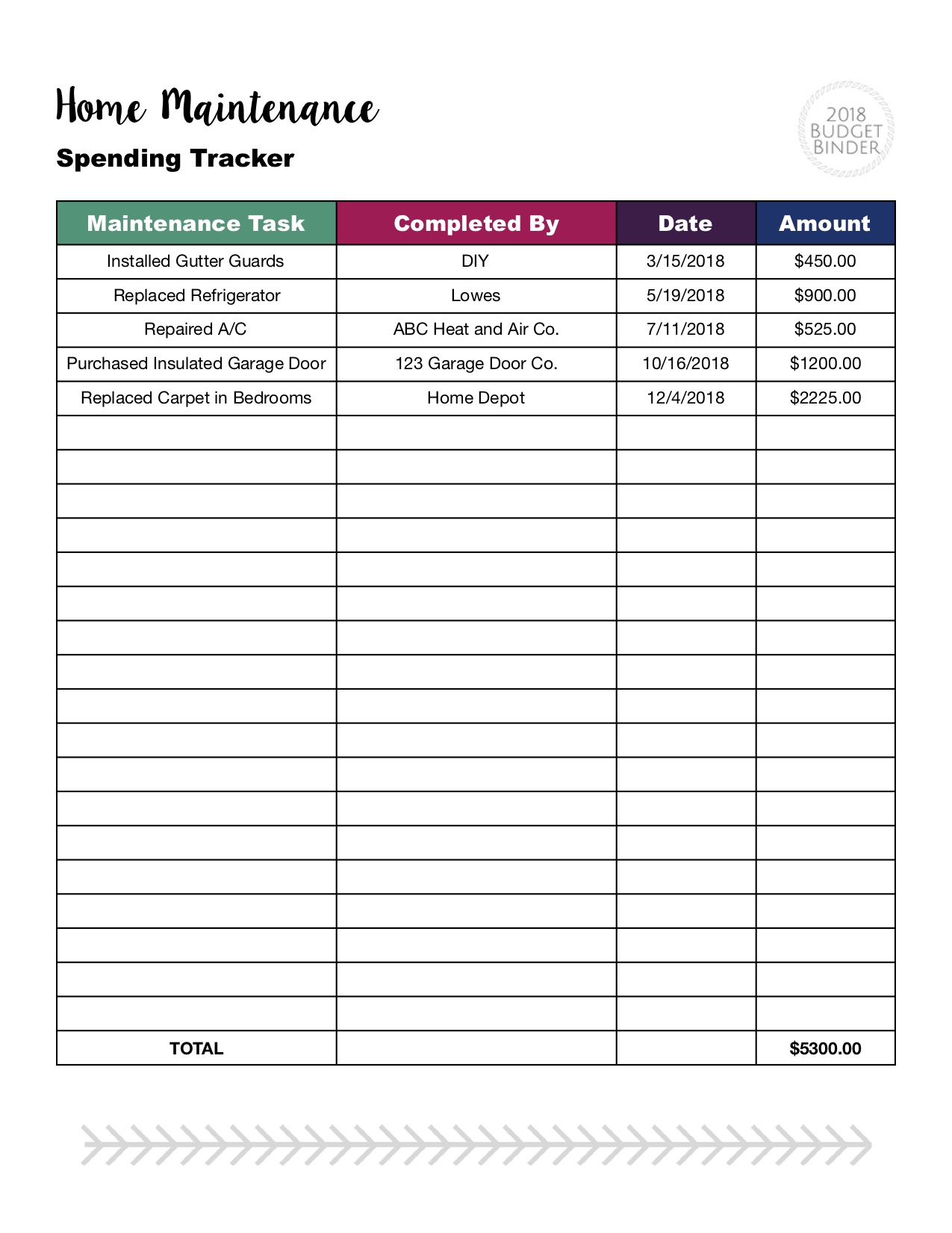Home Maintenance Example Sheet The Simply Organized Home